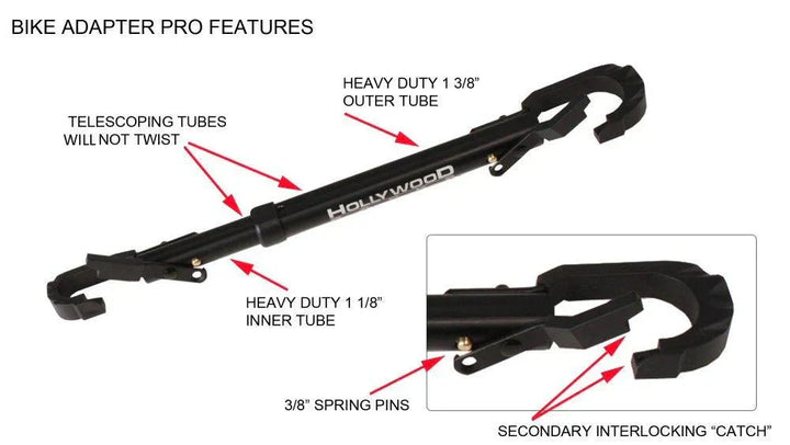 eBike Rack Crossbar Attachment by Electric Bike Super Shop - Electric Bike Super Shop