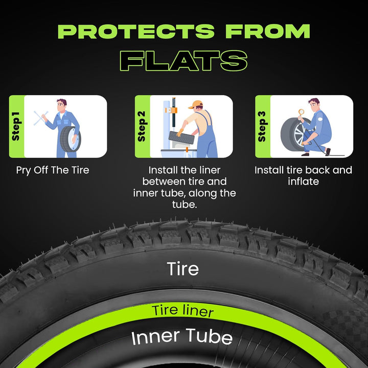 Happy E Bikes Allscape Bike Tire Liner (2 Pack) - Fits 20x4, 24x4, 26x4 - Parts - sku - 50303319769389 eBike Super Shop