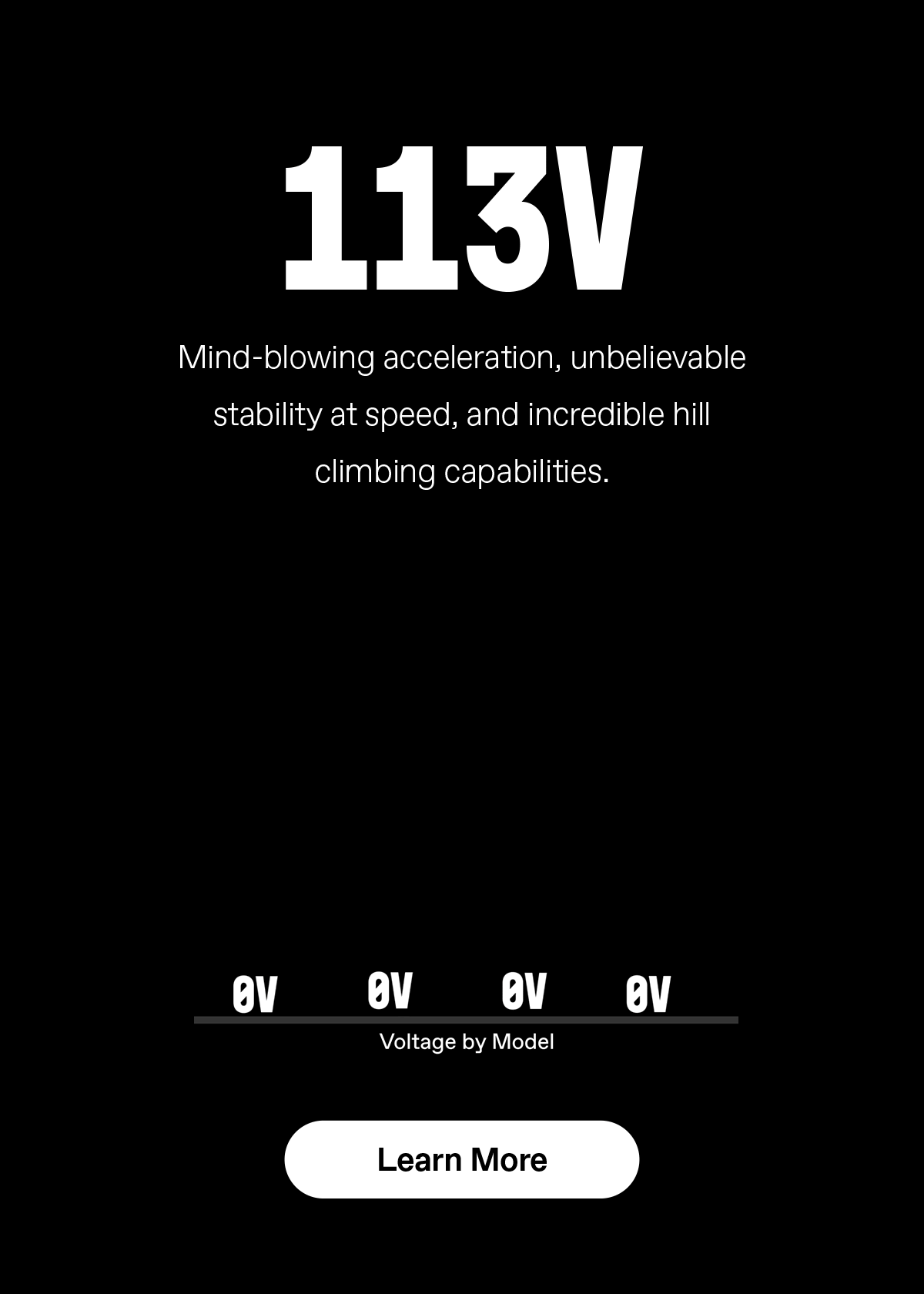 ONE WHEEL GT-S Rally Edition 750w eSkateboard Urban Electric One Wheel ...