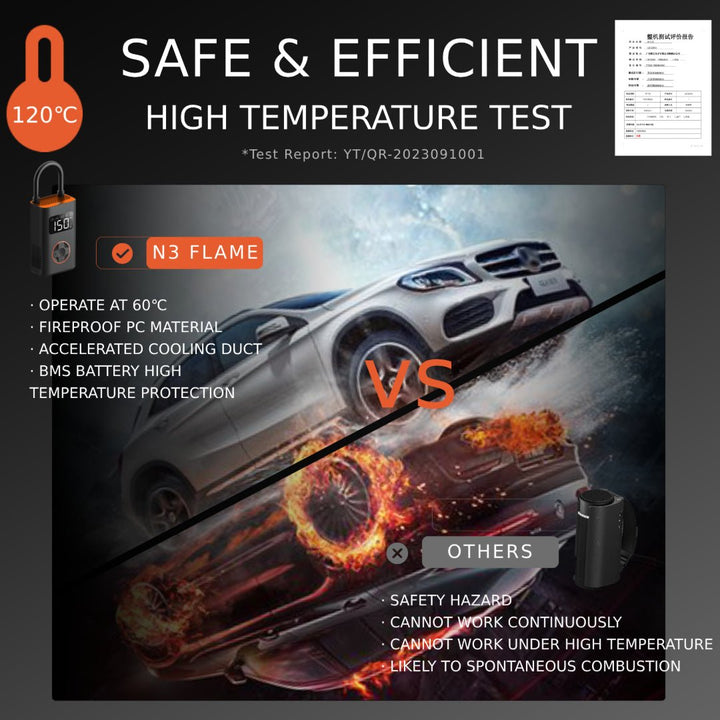 QI Cycle N3 Portable Tire Inflator - N3 eBike Super Shop